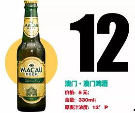 国产瓶装啤酒测评视频播放,口感与品质的深度解析