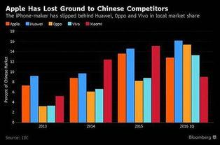 国产手机财报视频素材,业绩亮点与挑战并存